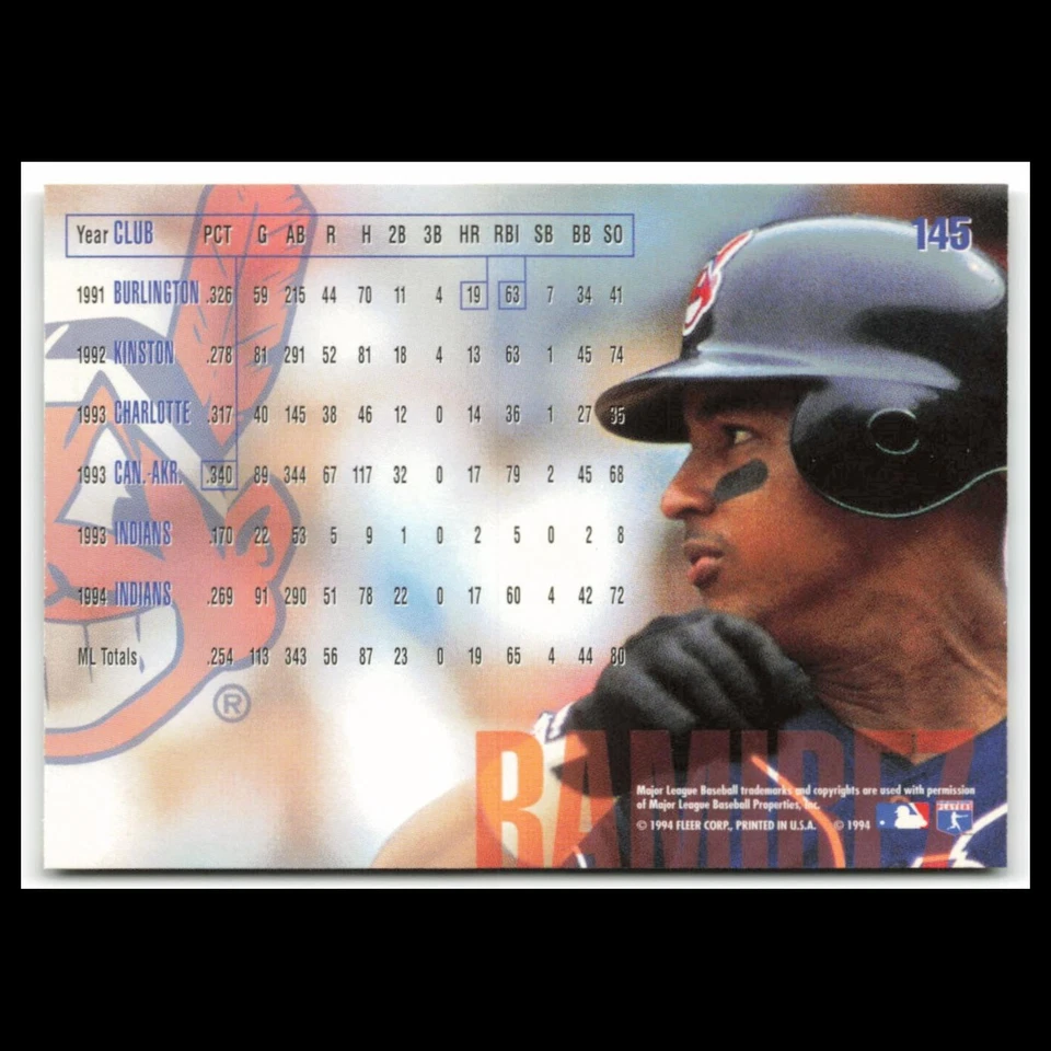 Manny Ramirez #145 1995 Fleer Cleveland Indians Baseball Card MLB NM - Image 2 of 3