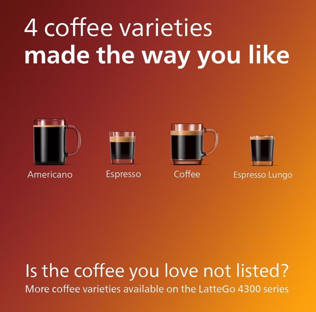 Philips 3200 SuperAutomatic Espresso Machine, Black EP3221/40 (Grade