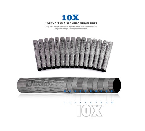 【Leofoto USA】Leofoto SO-322CX Series Carbon Fiber Rifle Tripod/Inverted Legs - Picture 5 of 6