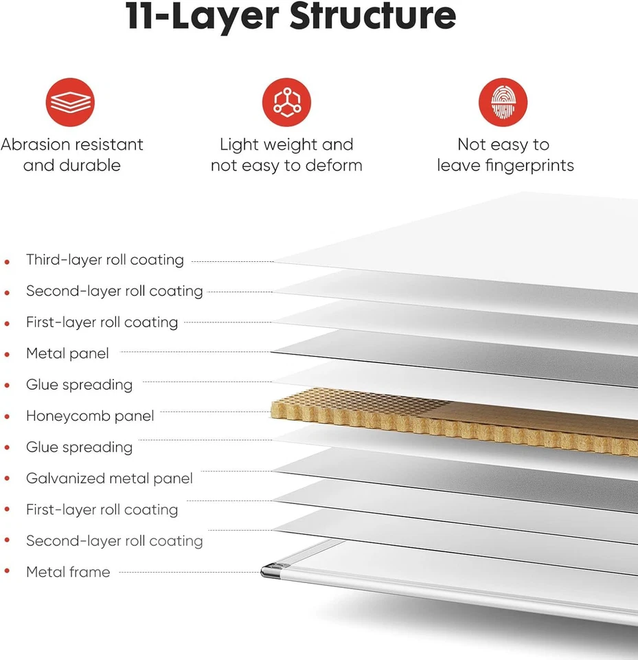 Magnetic Surface Dry Erase Board 36 x 24 Inch White Board for Home Office School - Image 4 of 4