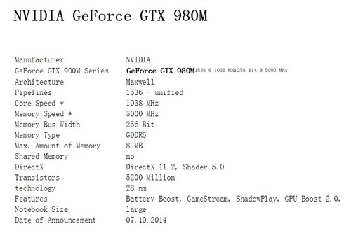 Nvidia GeForce GTX 980M 8 Go DDR5 pour Clevo MSI Alienware mise à niveau singe en stock - Photo 6/7