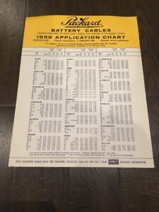 Battery Application Chart