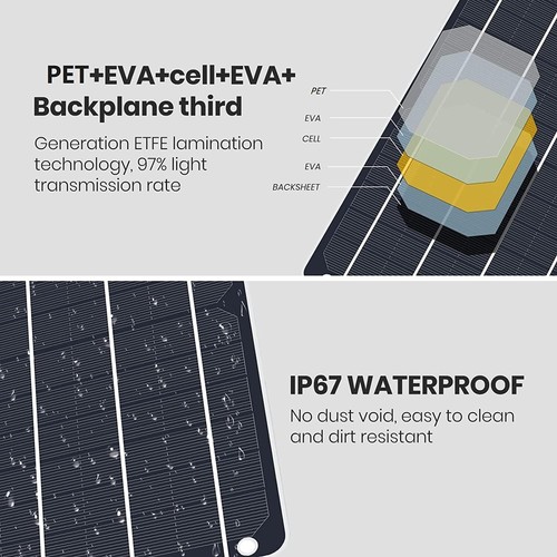 25W 12V Solar Trickle Charger Solar Panel For Car Boat RV Cigarette Lighter Plug - Picture 2 of 15