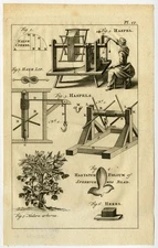 Antique Print-HECKLING COMB-TREE IVY-HALBERD SHAPED LEAF-WINDLASS-Buys-1770