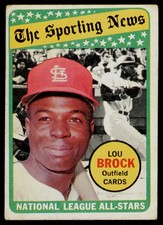 Click to enlarge Lou Brock