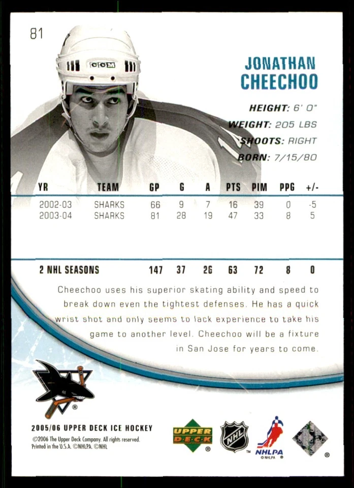 2005-06 Upper Deck Ice Jonathan Cheechoo San Jose Sharks #81 - Image 2 of 2
