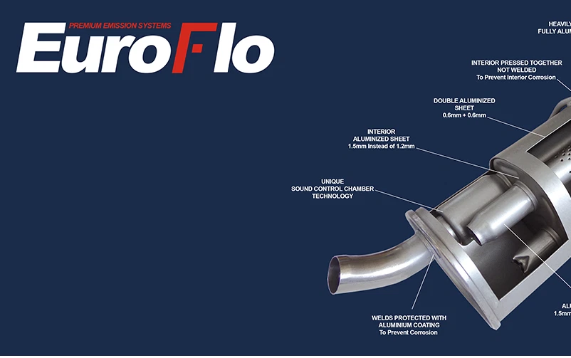 EXFD3211 Exhaust Middle Box Volvo V50 2.0 Diesel Estate 03/2004 to 12/2010 - Image 2 of 4