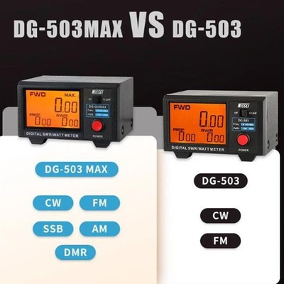 SWR Powermeters - Meet en Regelinstrumenten - Communicatie