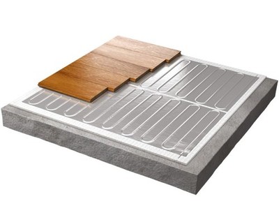 Warmup WLFH Alu-Heizsystem 80 Watt/m² + Aluklebeband für Laminat ab 9mm Stärke