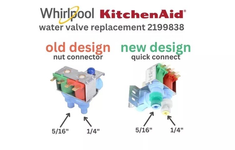 Nueva válvula de agua para refrigerador OEM se adapta a la antigua es = 2199838, modelo X72, diseño nuevo