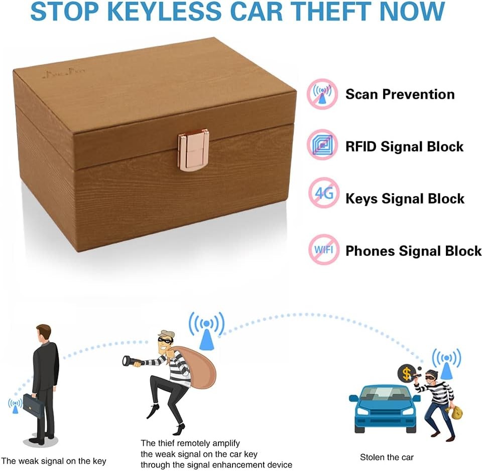 Shielding case, dimensions 5.5 x 4.1 x 2.7 inches, car key protector