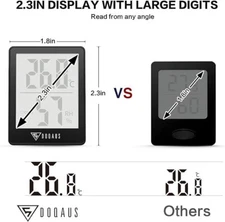 DOQAUS Digital Hygrometer Indoor Thermometer Humidity Meter Room Thermometer wit