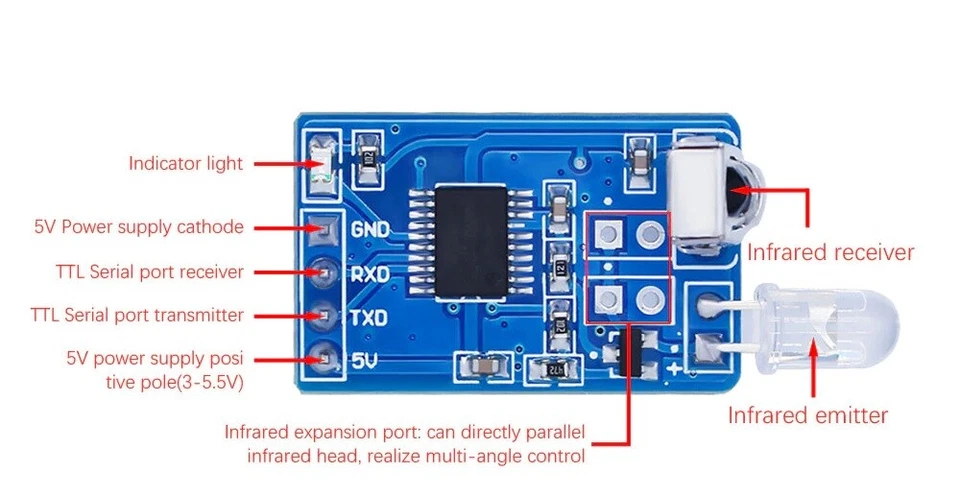 5V IR Infrarot Fernbedienung Decoder Encoding Sender & Empfänger Funkmodul - Bild 3 von 3