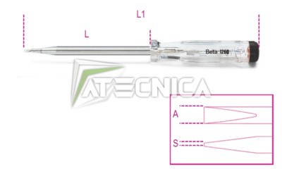 Phasenprüfer beta tools 1253 1260 Schraubendreher Sucht Phasen A Schneiden