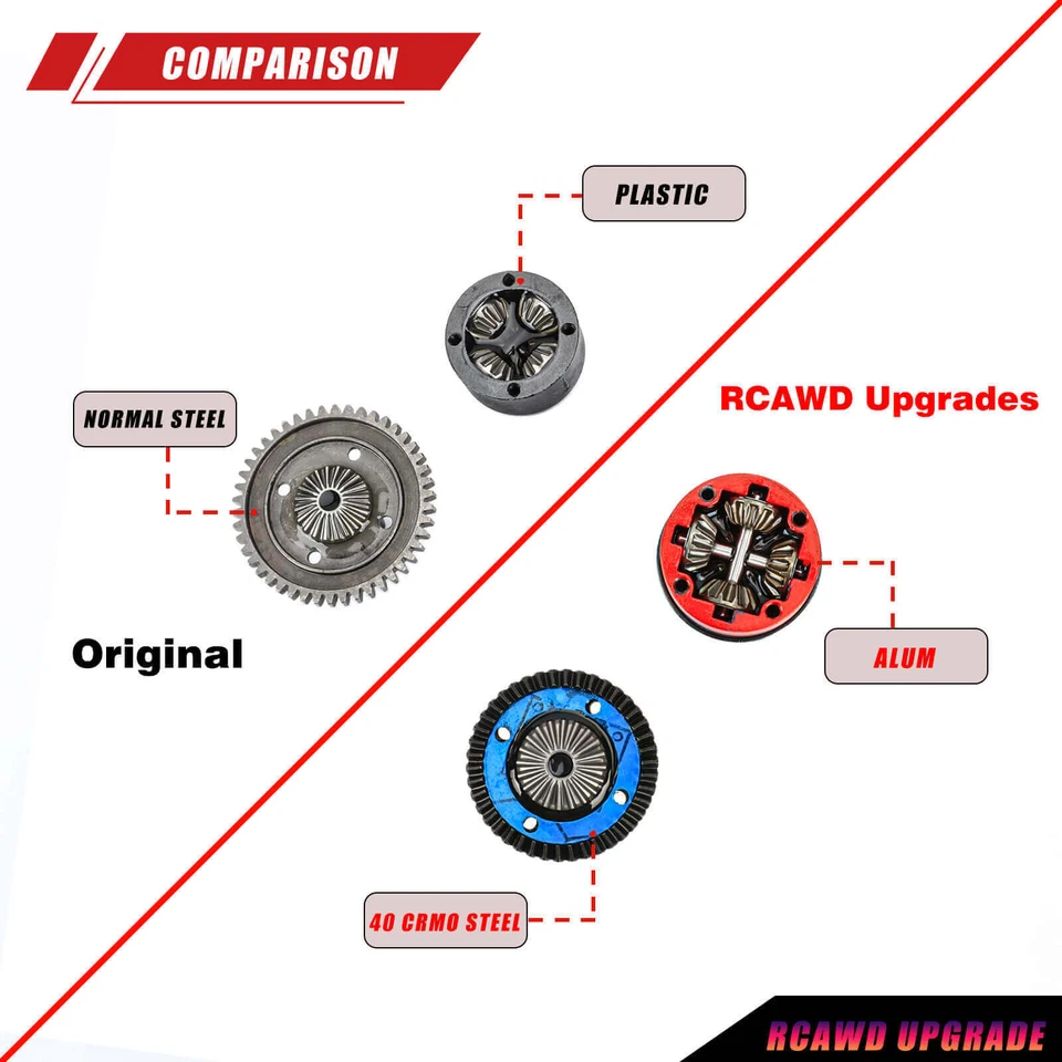 Набор различий 42T/15T для Arrma Kraton Typhon Infraction Mojave Outcast обновления 6S - Изображение 2 из 4