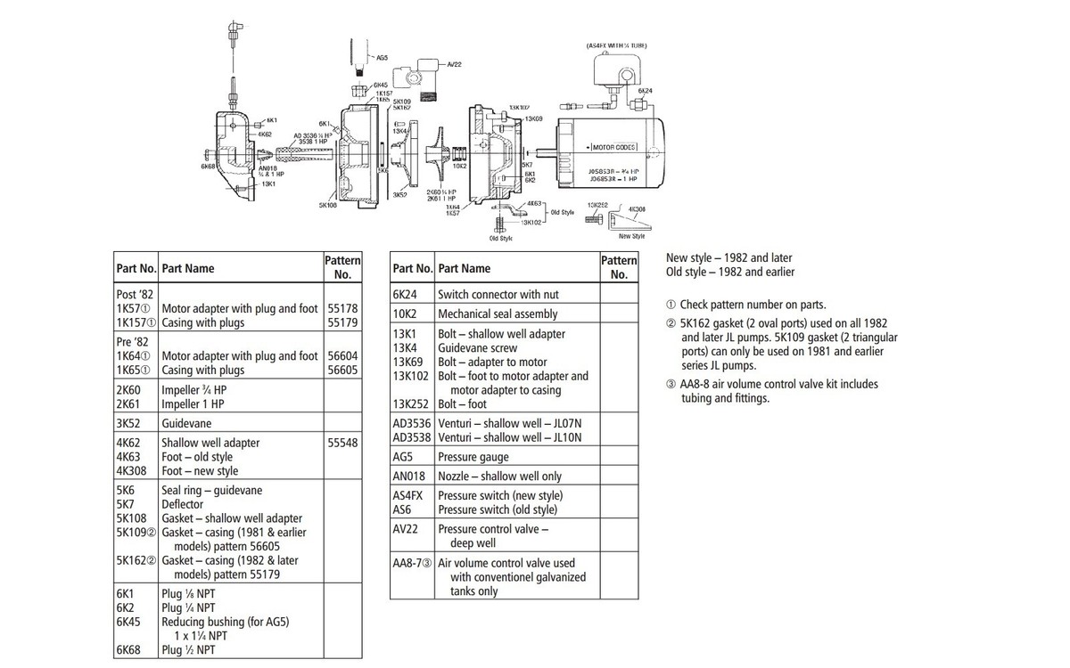 Goulds VJ10KIT Reparaturkit Für Vertikale Brunnens Produktbild-Vorschau 4