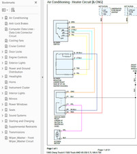 Chevy K1500 1995 diagrama de cableado a color completo esquema V8-350 5,7 L 4x4 pdf