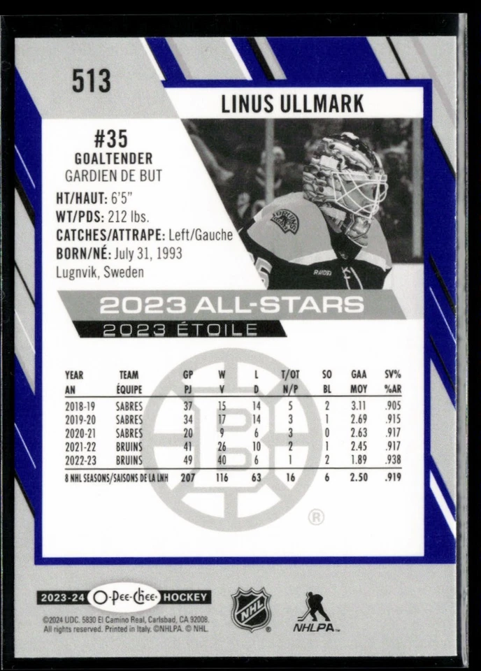 2023-24 O-Pee-Chee Blue #513 Linus Ullmark AS - Image 2 of 2