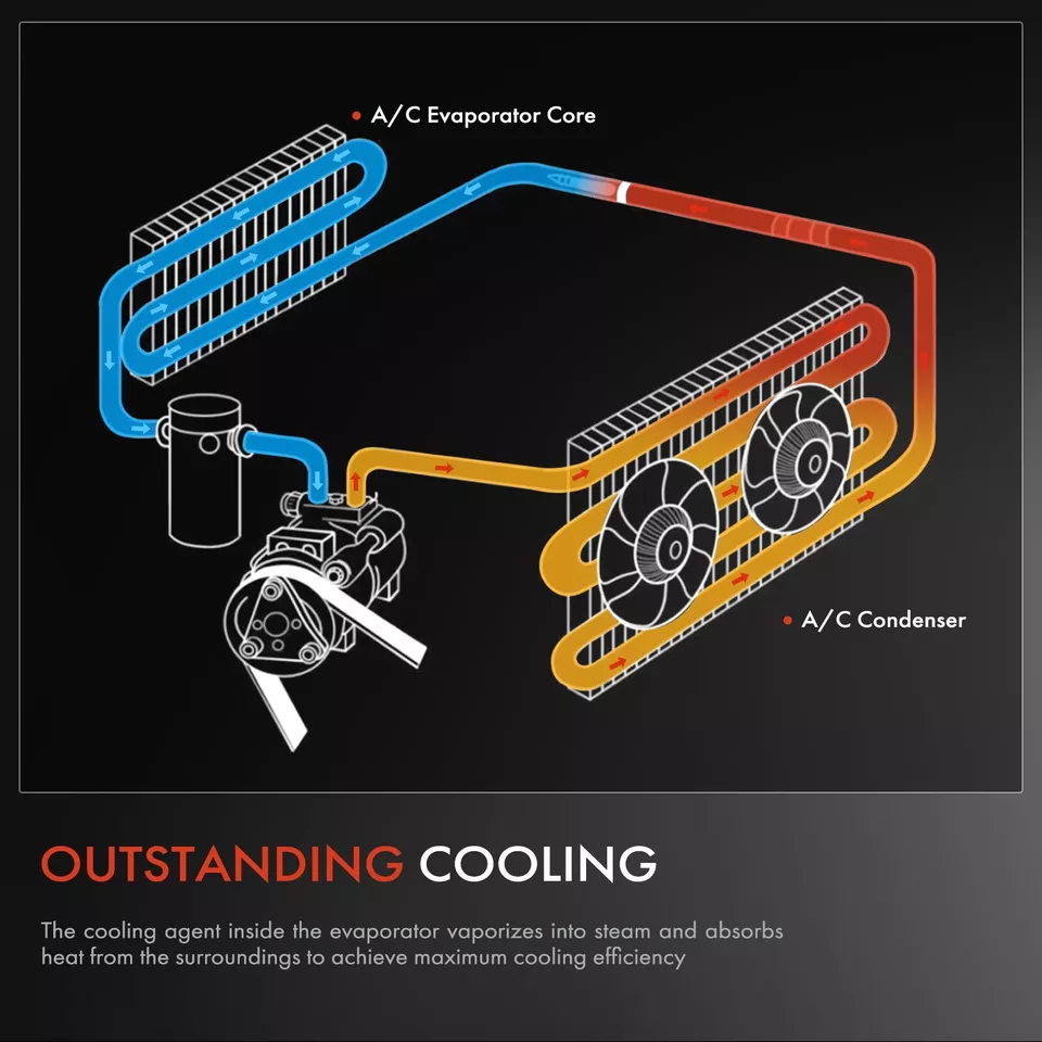 A/C Evaporator Core for Freightliner M2 100 2002-2006 M2 106 2002-2008 M2 112 - Image 2 of 4