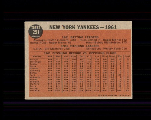 1962 TOPPS BASEBALL CARDS #151 - #522 Complete Your Set - You Pick - Picture 117 of 401