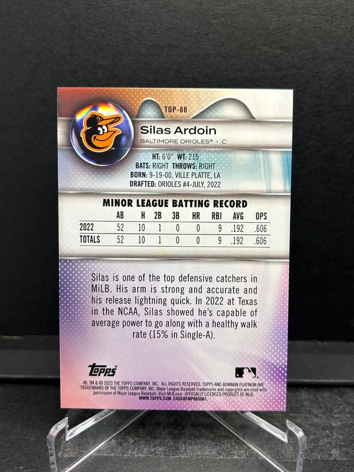 2023 Topps Bowman Platinum ICE PATTERN FOIL - LOT - Ritter, Ardoin, Romero, Boyd - Image 3 of 4