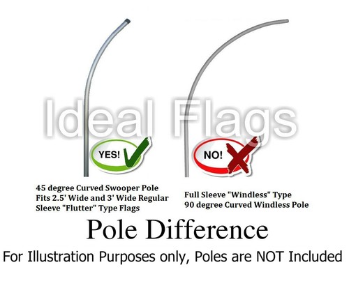 STOP LOOK SAVE FLUTTER FLAG Tall Sale Advertising Sign Feather Swooper Banner - Picture 5 of 5