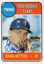 2001 Topps Team Topps Legends Autographs #TTGN Graig Nettles NM-MT Aut ID:133956