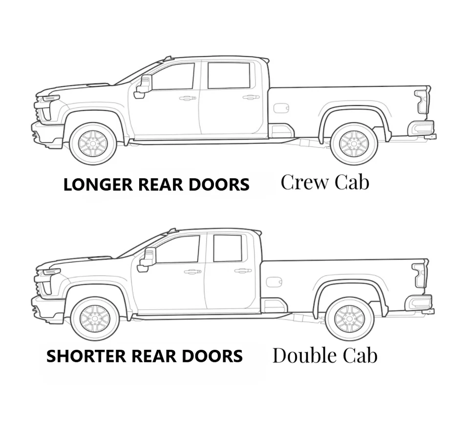 18 GMC SIERRA 1500 CREW CAB (LONGER REAR DOORS) L & R ROOF AIRBAGS SET AIR BAGS — 第 2/2 张图片