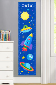 Personalized Canvas Growth Chart