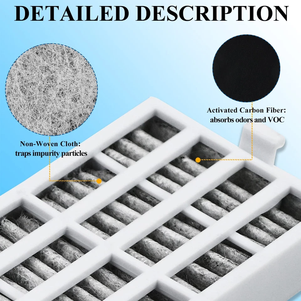 W10311524 AIR1 Refrigerator Air Filter Cartridge Replacement for Whirlpool Ke... - Image 2 of 4
