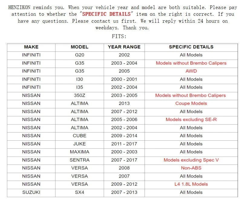 Pastillas de freno de cerámica de disco delantero con hardware para camioneta Nissan Cube 2009-2014 1,8 L Foto 3 de 4