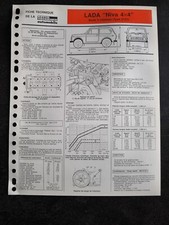 Revue technique Lada NIVA