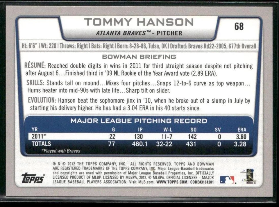 2012 Bowman #68 Tommy Hanson International - Image 2 of 2