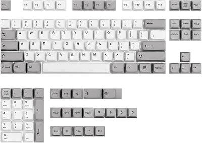 Happy Balls XDA Profile Keycaps for Mechanical Keyboard Custom PBT MX Retro 