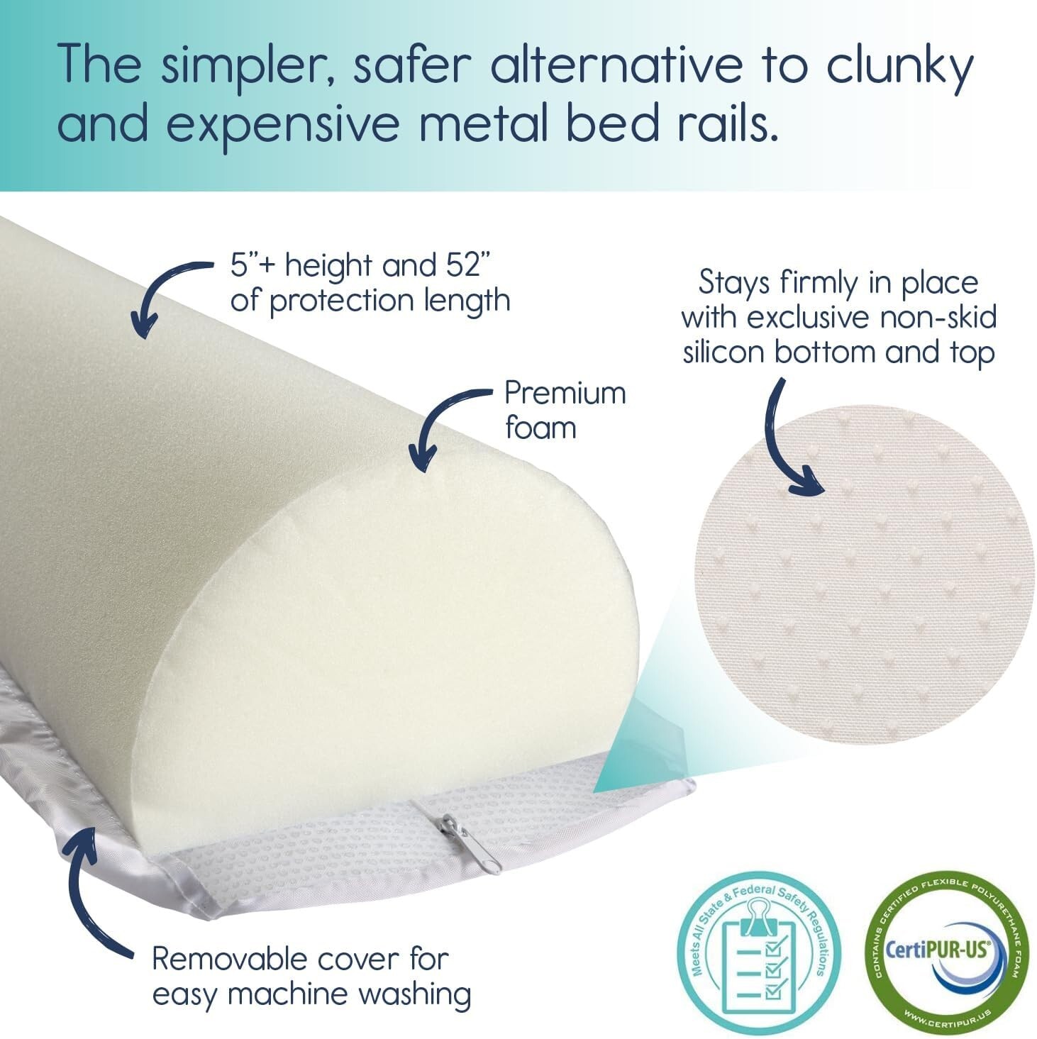 Hiccapop 1Pack Toddler Bed Rail Bumper Toddlers & Kids Foam Safety Bed