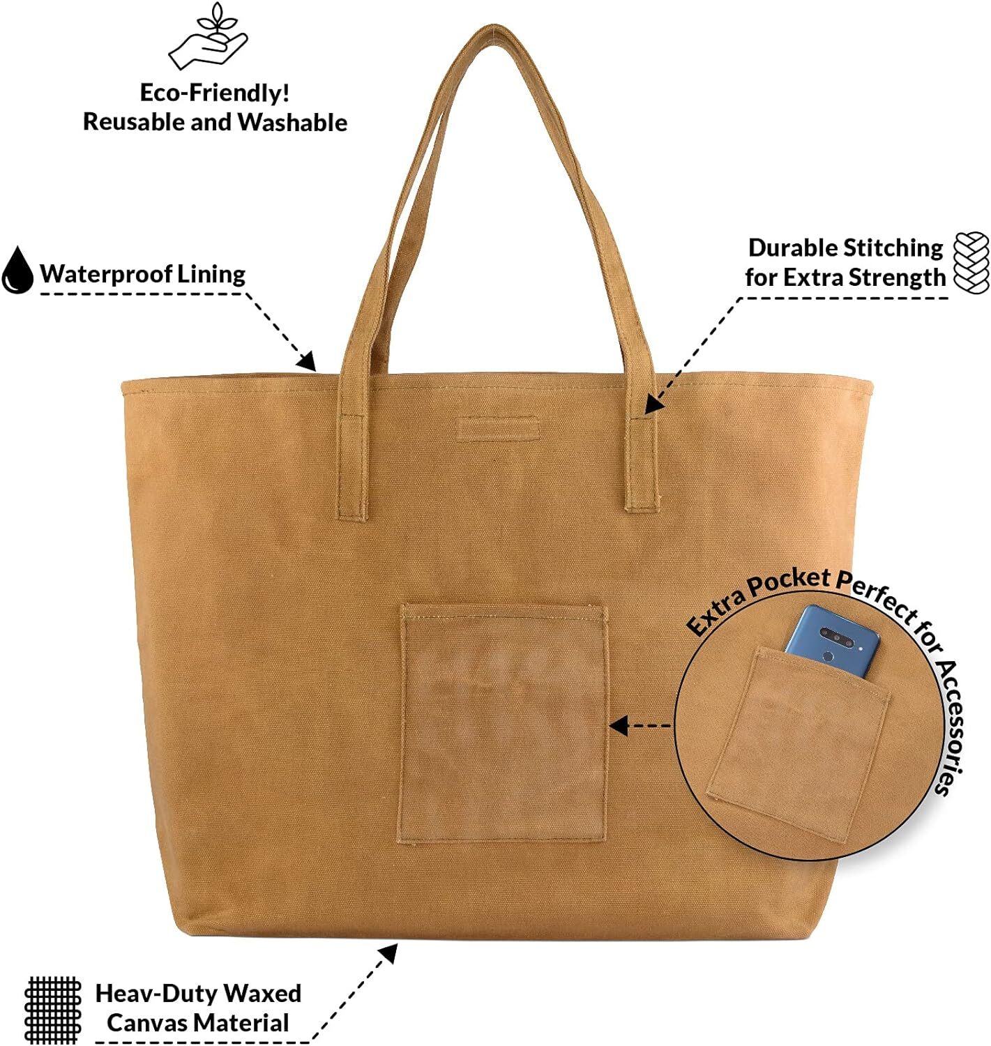 ZENPAC Waxed Canvas Bag Large Trendy Grocery Tote with Strong Handles