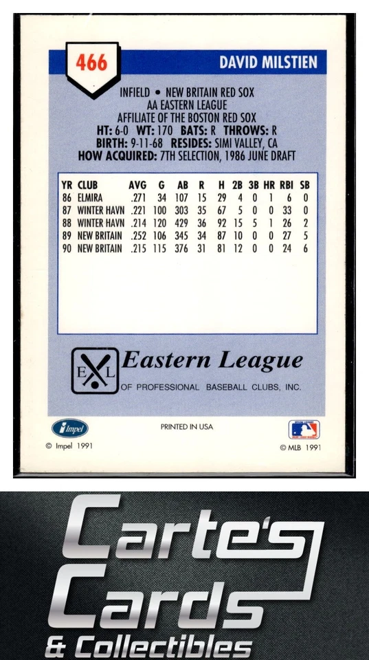 David Milstien 1991 Line Drive AA #466 Red Sox TTM/IP Signed Autographed - Image 2 of 2