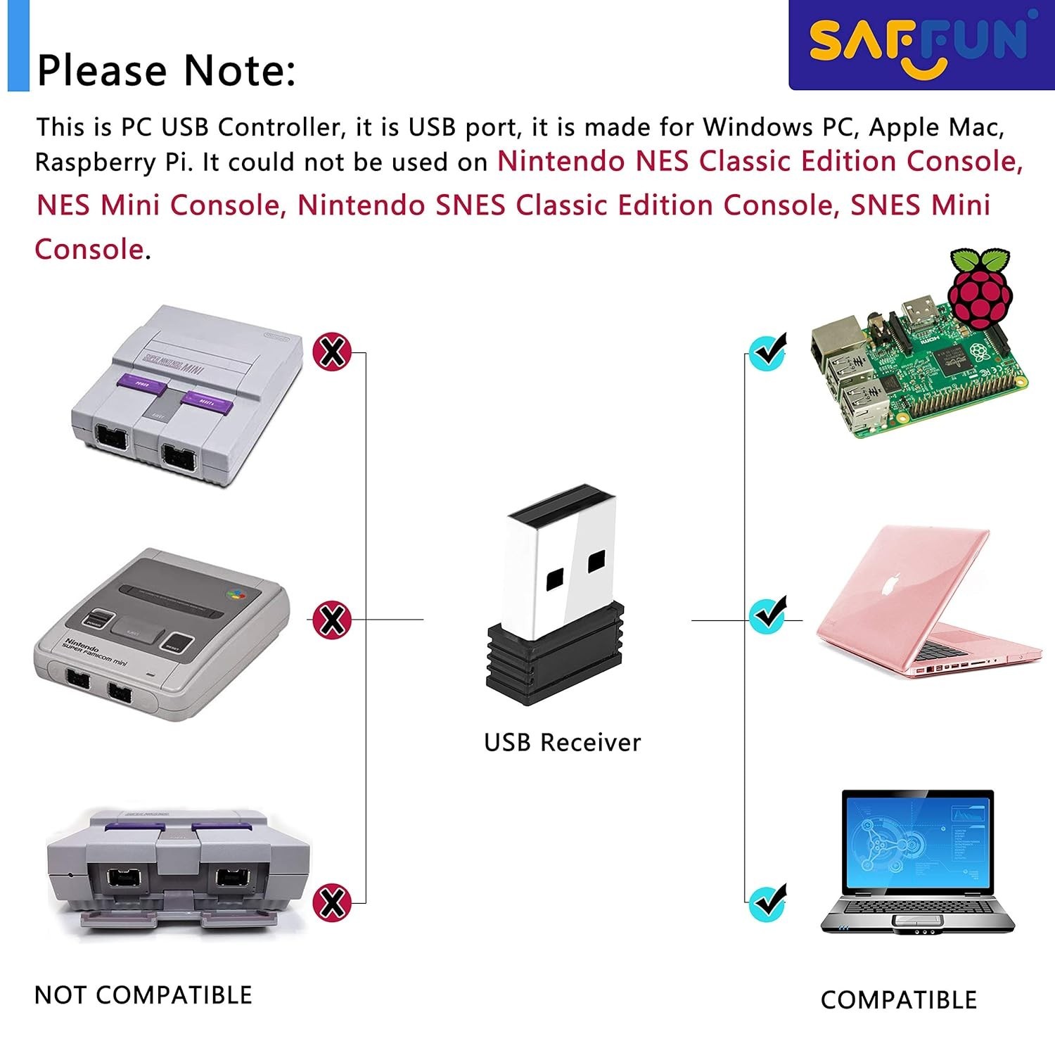 Slide 9