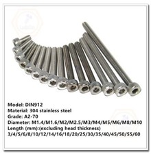 M5-0.8 Metric Full thread 304 Stainless Allen Hex Socket Cap Head Screws Bolts