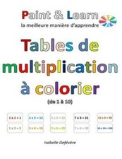 Tables De Multiplication Colorier De 1 10