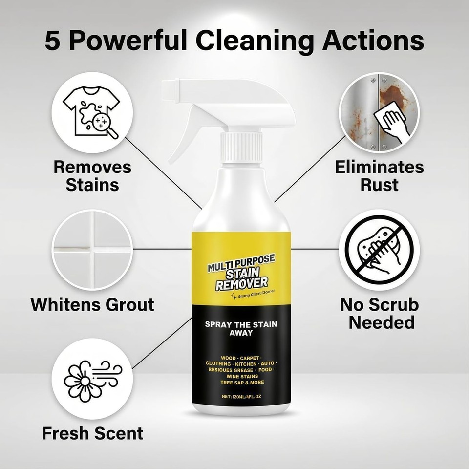 All Purpose Cleaner Spray for Alien Multi-Purpose Stain Remover ...