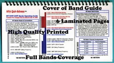 NIFTY MM-BANDPLAN HF / VHF / UHF BANDS OPERATING GUIDE