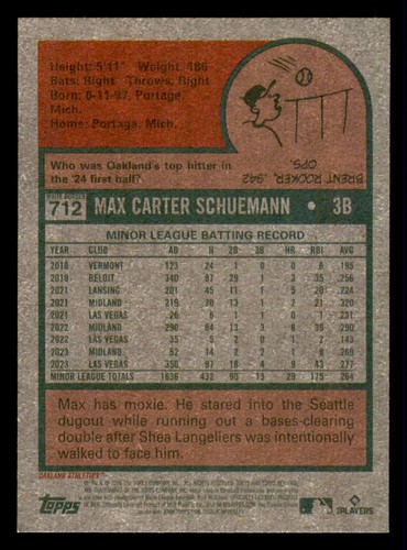 2024 Topps Heritage Green Border #712 Max Schuemann Oakland Athletics RC - Picture 2 of 2
