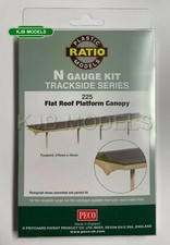 Ratio 225 Flat Roof Platform