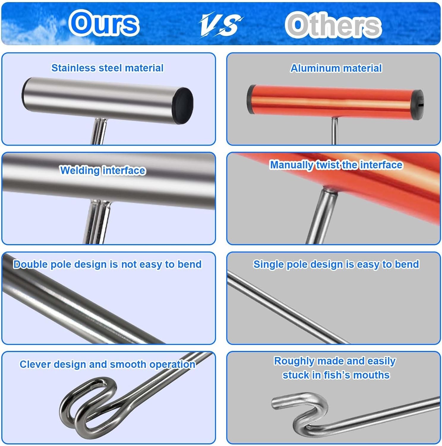 Stainless Steel Fishing Hook Remover，Dehooker Tool,Push/Pull 17, silvery 