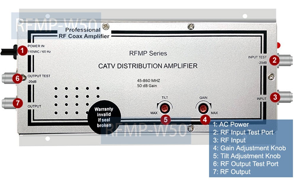 Super 50dB CATV RF Coax Distribution Amplifier + Gain/Tilt Adjustment