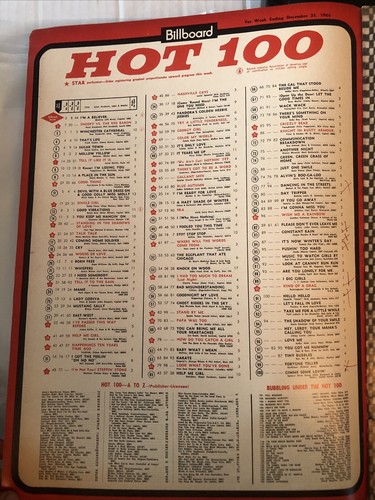 Billboard Magazine December 31 1966 Rolling Stones - Picture 7 of 10
