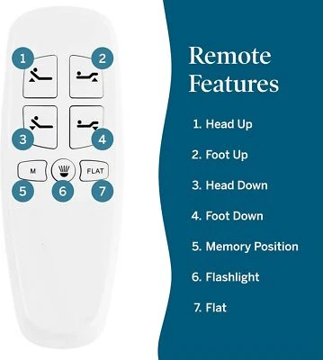 HJH13D Remote Control For Lucid L300 HJC18 Control Box Adjustable Bed Richmat