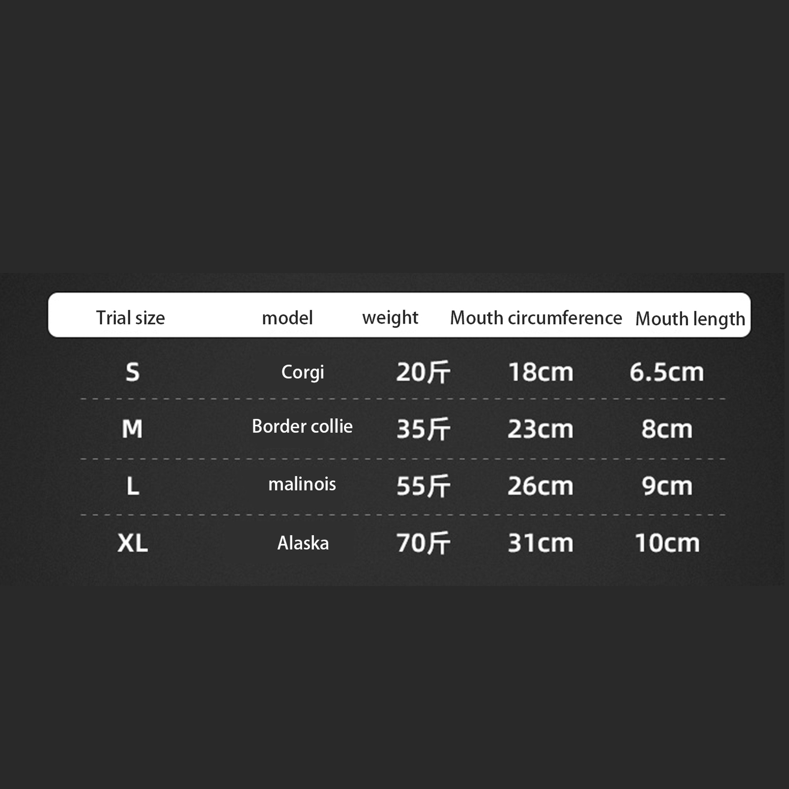 Large Pet Dog Basket Muzzle Mouth Cover Mesh Cage NoBarking Biting