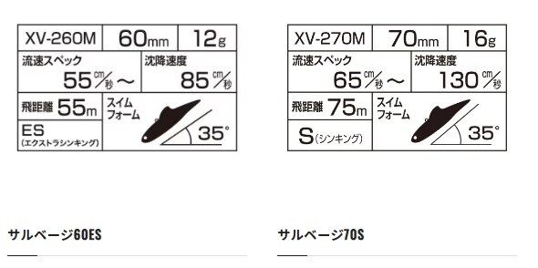 Leurre coulant Shimano yasei hyper hybrid 150ss - Sport & Plein air